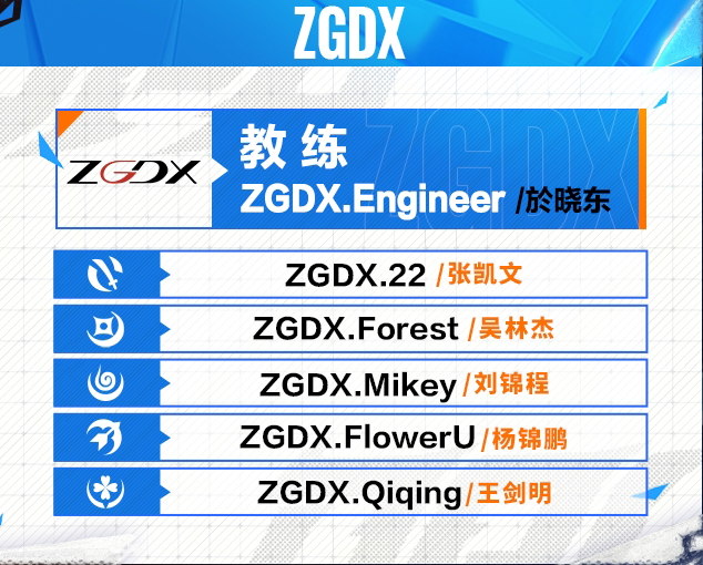 秋意盛，战必至！2023OPL秋季赛正式定档