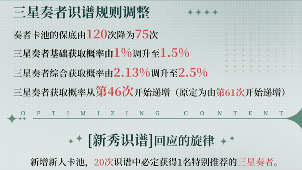 《宿命回响：弦上的叹息》优化内容一览，前排了解[调调测试]福利